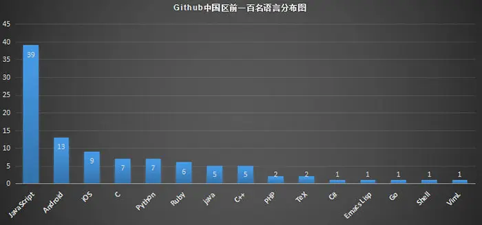 image /assets/imgs/jianshu-c12292889141e6e7.jpg