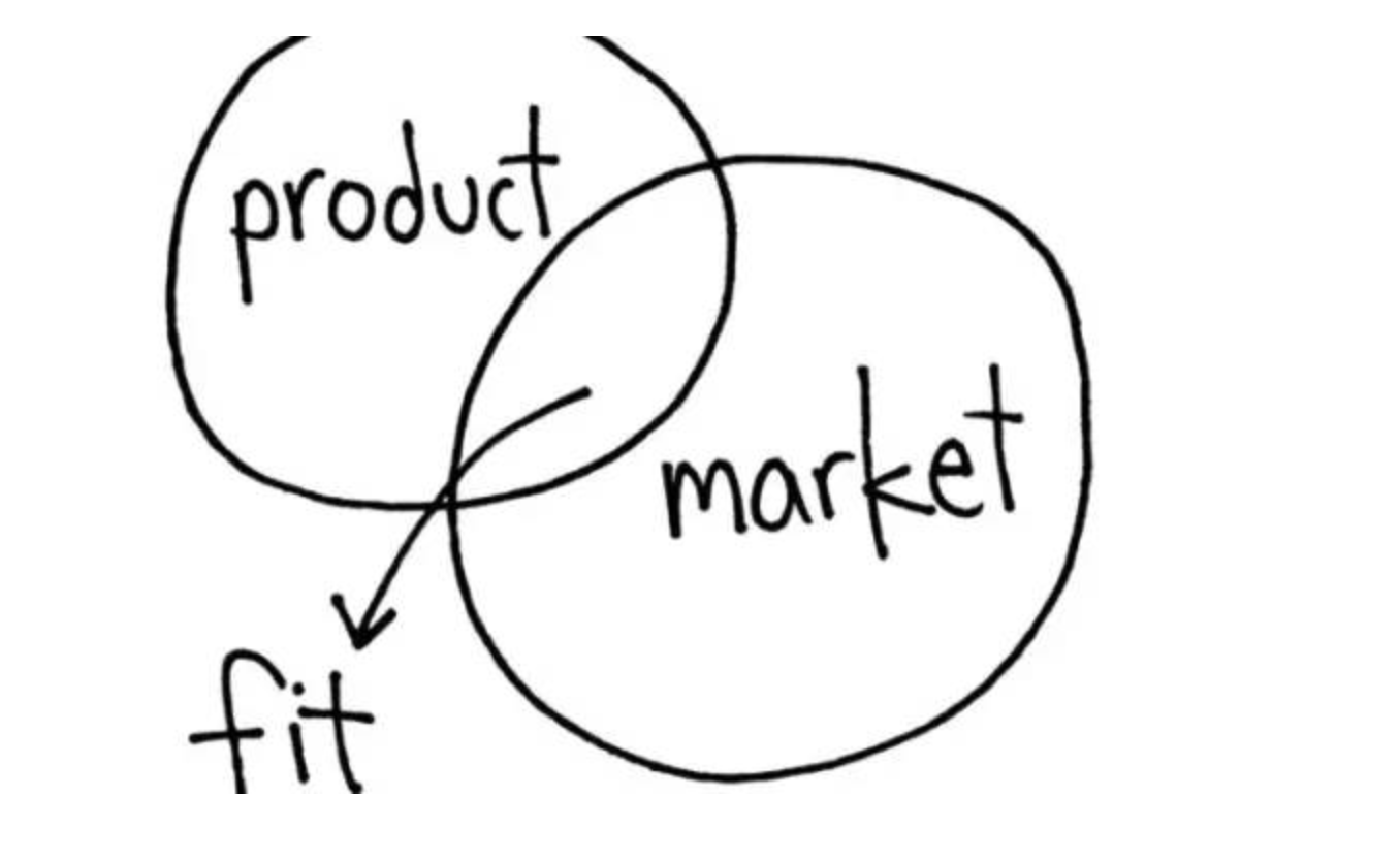 /assets/imgs/pmf.png /assets/imgs/pmf.png